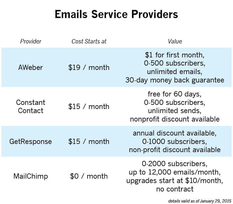Email_infographic2